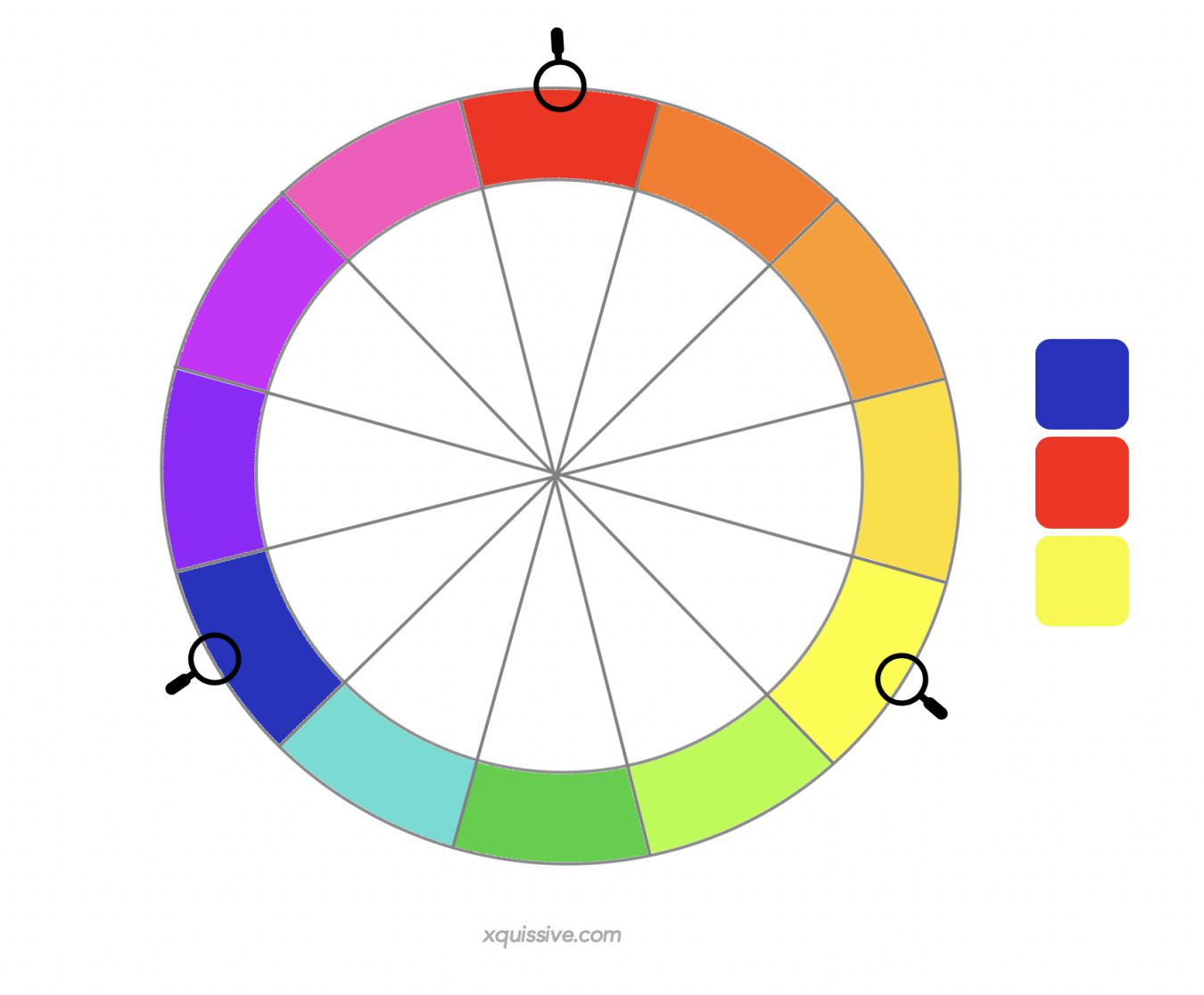 triadic colours - colour theory in design